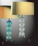 Lampfot MITO blue 32897NIP-BL.  MITO clr 32897NIP-AQUA. 47X13. Även annan skärm